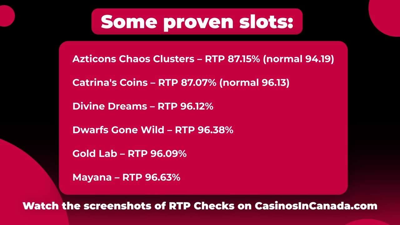 Real RTP and CasinoRex Casino's Review