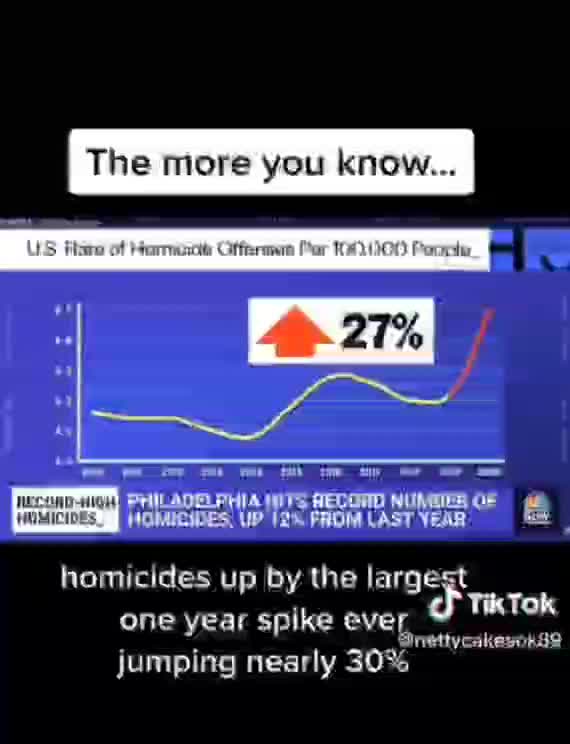 This video speaks truth watch it