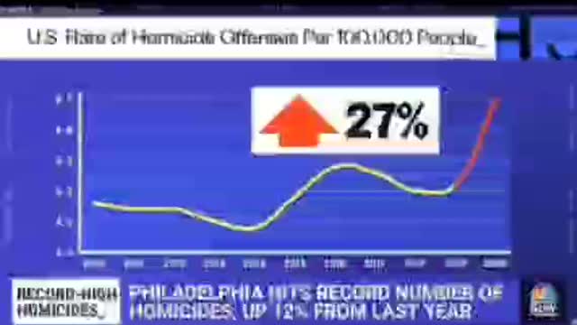 This video speaks truth watch it