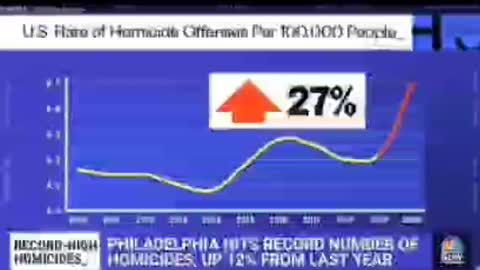 This video speaks truth watch it