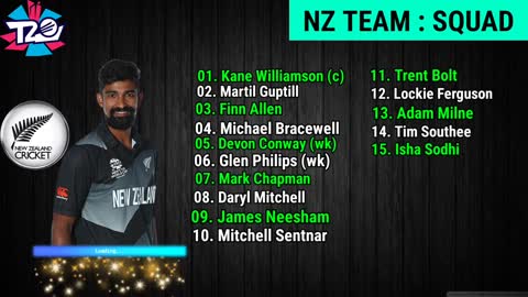 ICC T20 World Cup 2022 New Zealand Team New & Final Squad Nz Team Squad for T20 World Cup 2022