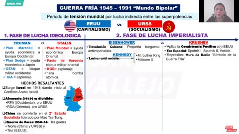 ANUAL VALLEJO 2023 | Semana 33 | Química | Historia