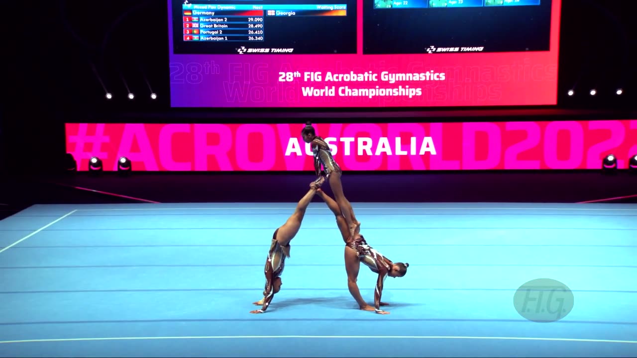 Australia 2 (AUS) - 2022 Acrobatic Worlds, Baku (AZE) - Balance Qualification Women's Group