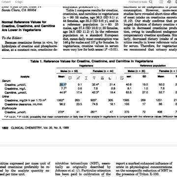 Plants vs. Meat Nutrients: Part 2 #creatine
