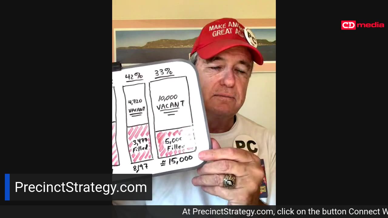 Precinct Strategy The Main Thing: % of Slots Filled. Dan Schultz June 27 2023