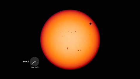 Transit of Venus