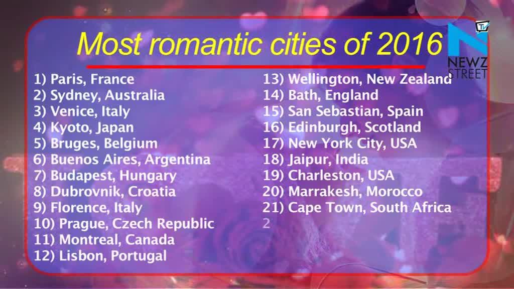 Indian city in world’s most romantic list