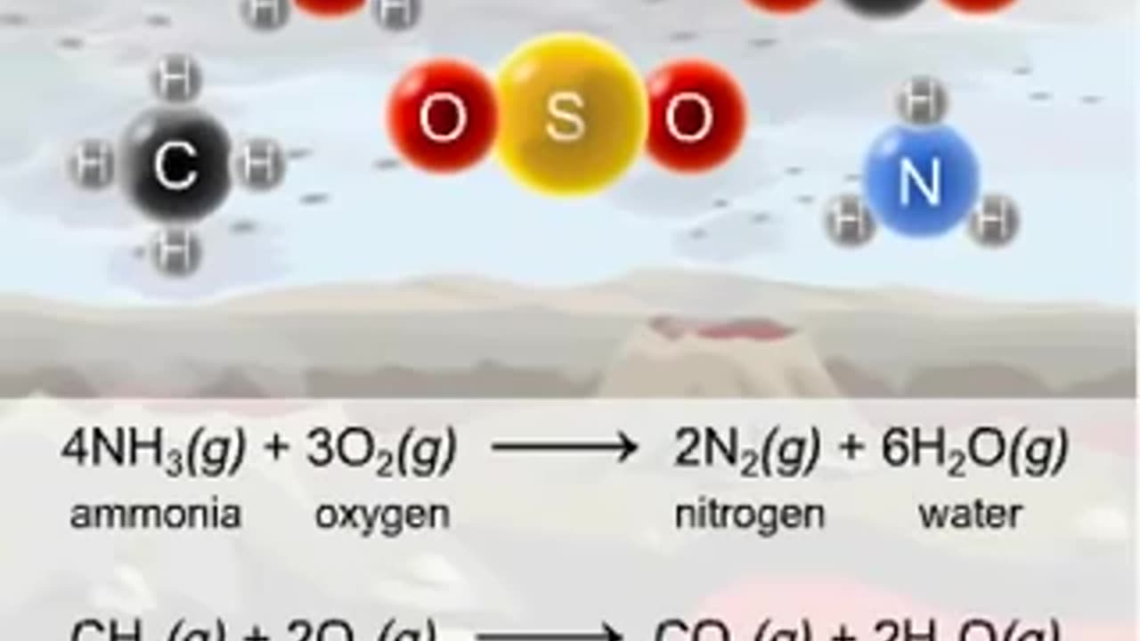 Formation of the atmosphere