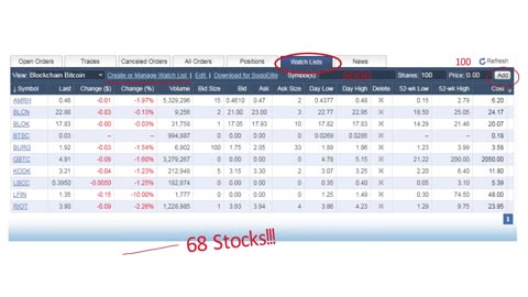 SogoTrade