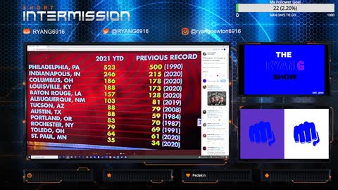 The Biden Boom Don't Exist - The RYANG Show 12 9 2021