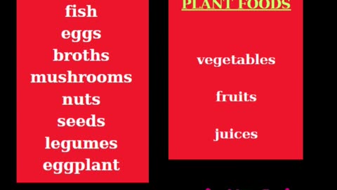Nutrition Basics The Right Food Combinations