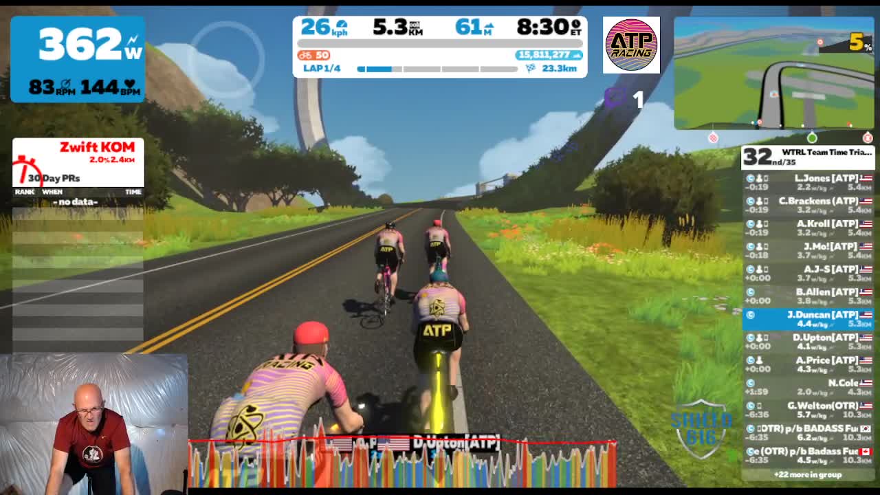 Zwift | WTRL TTT | Zone 17 (ATP Javelin) | Apr. 7, 2022