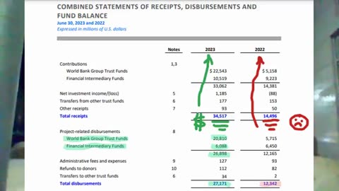 Remarque88 - GLOBALIST KLEPTOCRACY - PART TWO (SHARE)