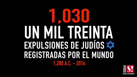 1,030 expulsiones de judios registradas por el mundo