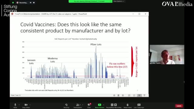 Dr. Mike Yeadon thinks the COVID vaccines are kill-shots and they are being calibrated