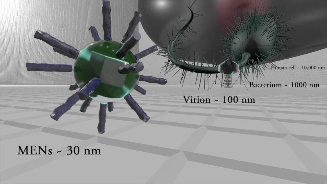 DEATH SHOTS EXPOSED Magnetoelectric Nanoparticles (MENs) to Treat Cancer