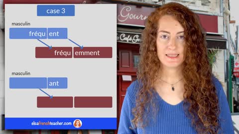 learn french language for beginner