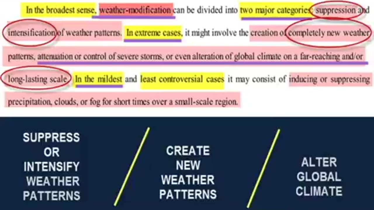 JFK & LBJ On Weather Modification