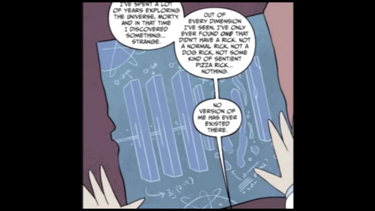 Rick and Morty Issue 7 Review