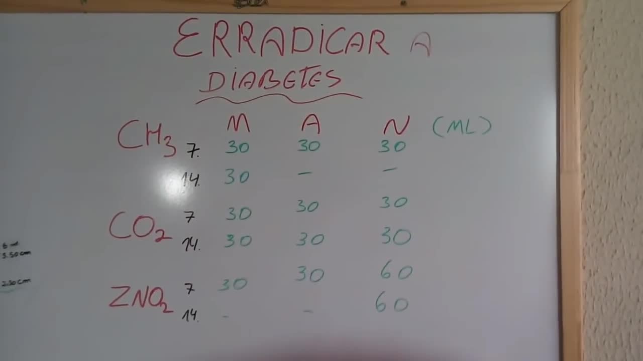 44-Erradique a diabetes! (Keshe Brasil Compartilhando Conhecimento Facebook)