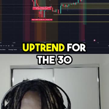 Identifying the Reasons for Selling on EUR/USD!!