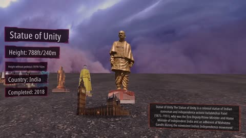 The TALLEST Statues in the World Comparison.