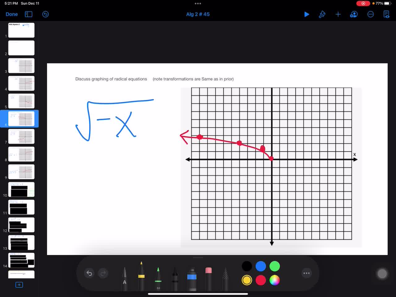045 Algebra 2