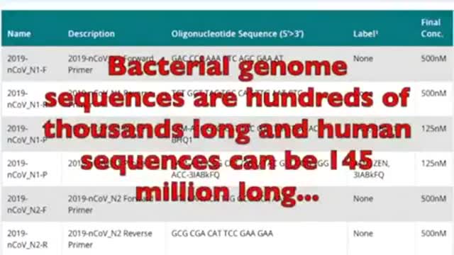 THIS IS NOT A VACCINE! It is a synthetic chemical non-living pathogen, a mechanical medical device. It was DESIGNED TO MAKE YOU SICK! It is a medical device designed to stimulate the immune system into becoming a foreign pathogen creator. If you got jabb