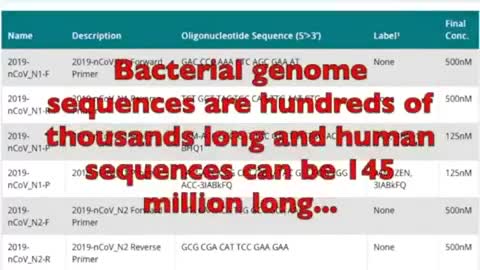 THIS IS NOT A VACCINE! It is a synthetic chemical non-living pathogen, a mechanical medical device. It was DESIGNED TO MAKE YOU SICK! It is a medical device designed to stimulate the immune system into becoming a foreign pathogen creator. If you got jabb