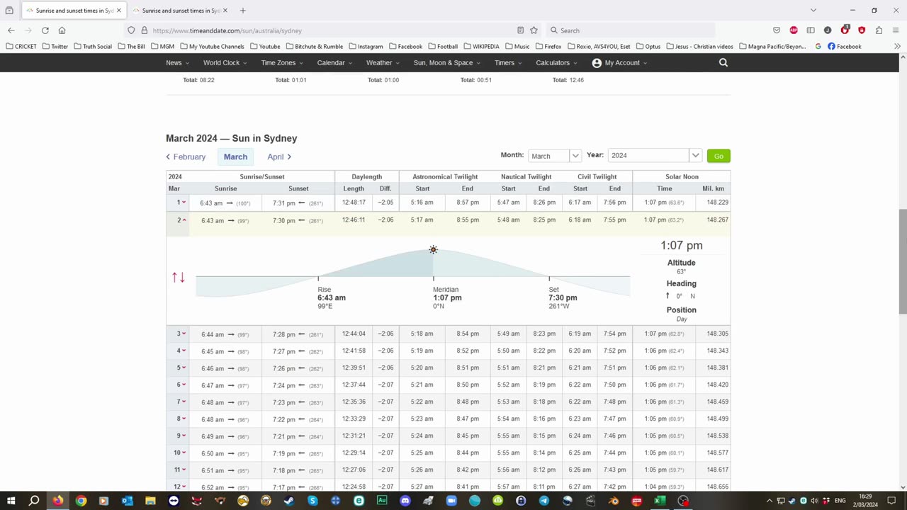 Sydney Sunrise and Sunset times in March and September 2024