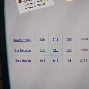 The EEE Outbreak - EBS/EAS? GEMATRIA 💥 ✨