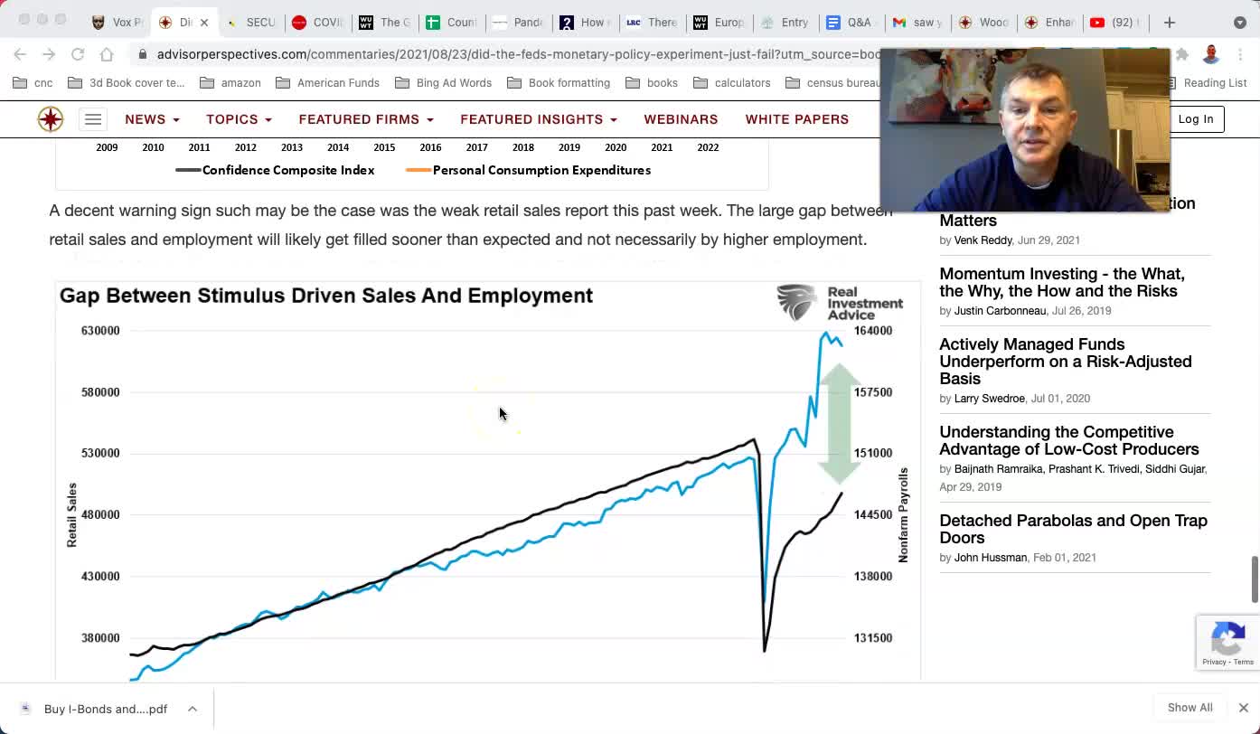 Has The Fed Failed Once and For All?