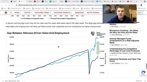Has The Fed Failed Once and For All?