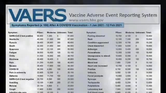 Real Medical Results