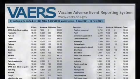 Real Medical Results