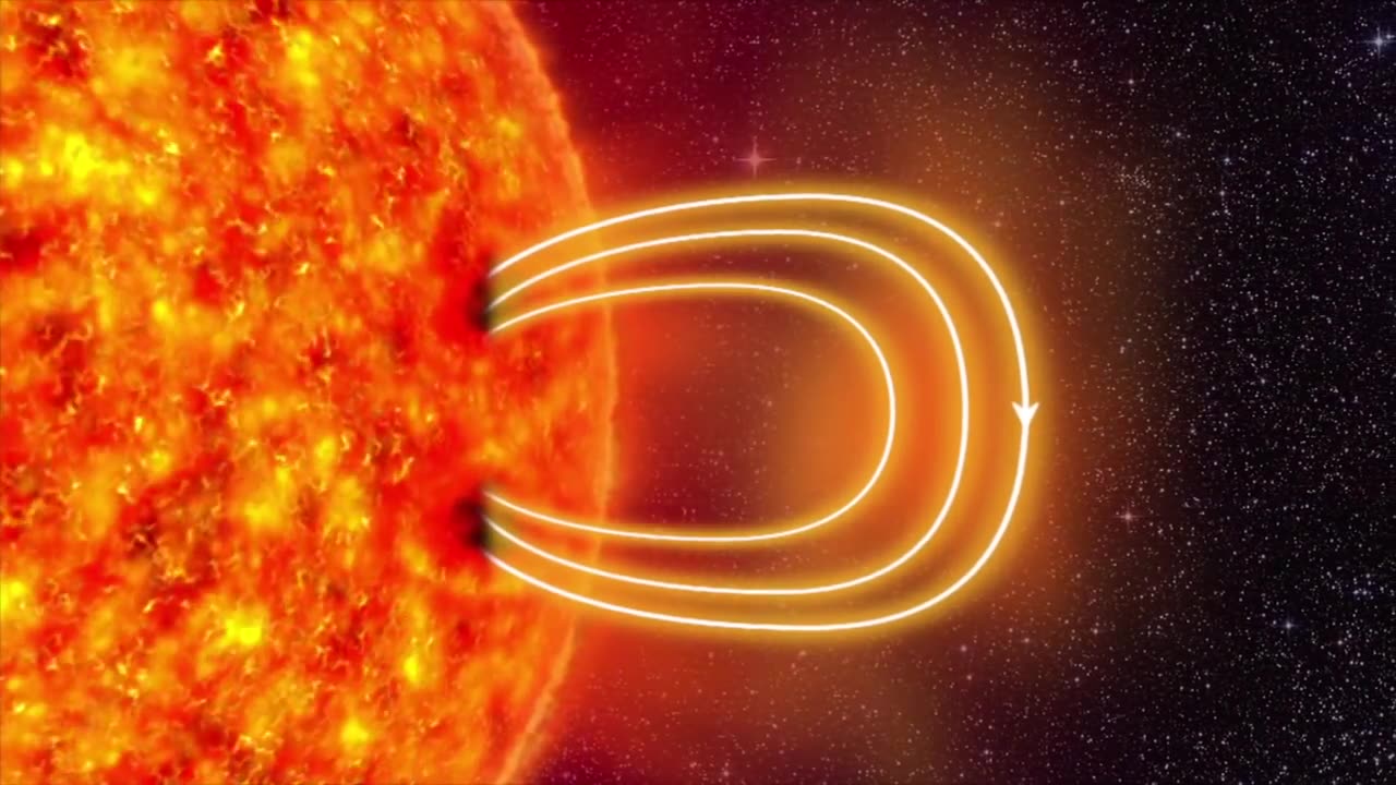 Space weather and Earth's Aurora 😲😱