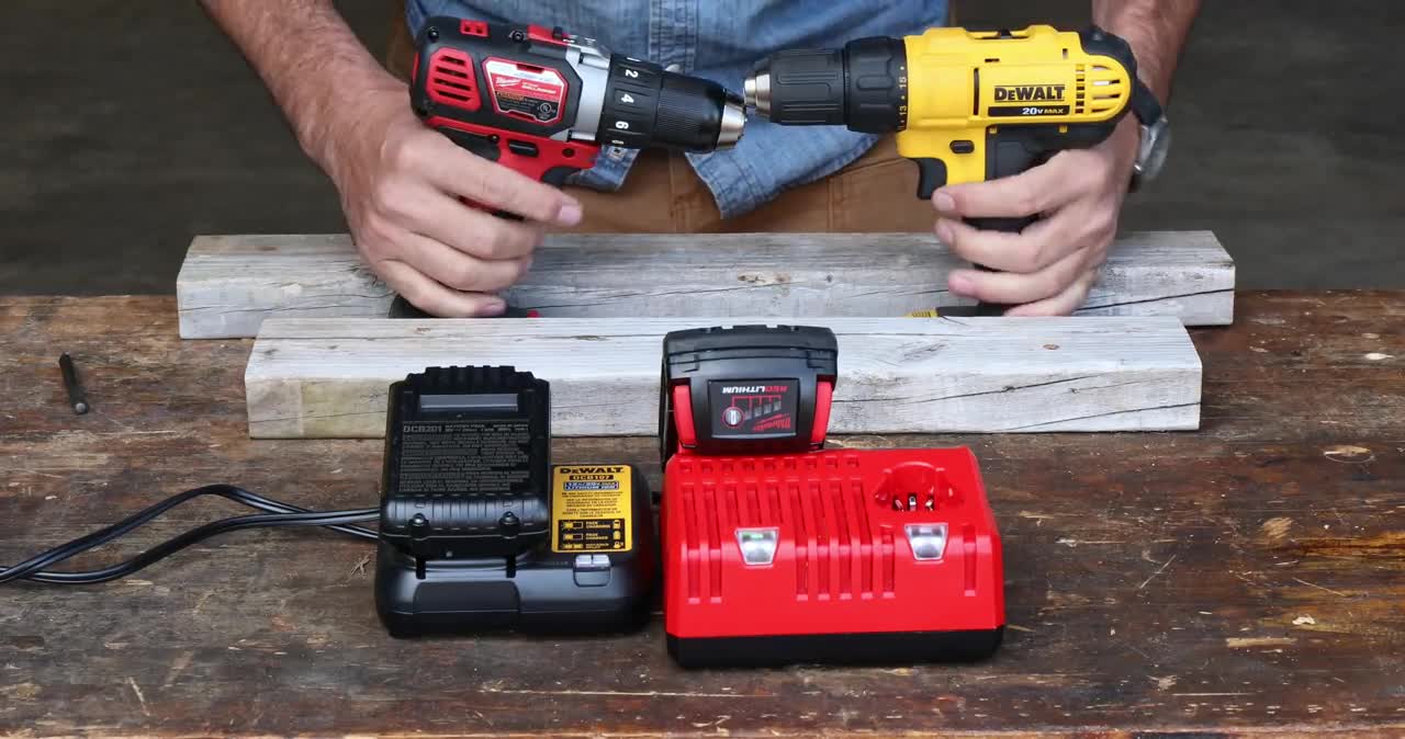 Testing The Toughest Cordless Drills On AMAZON