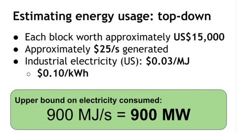 Bitcoin Mining