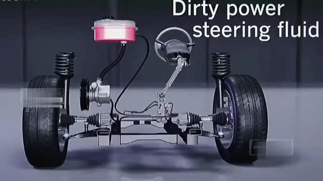 Automobile tire steering setting