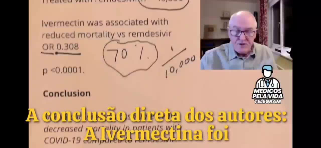 Ivermectina: Mais evidências! Dr John Campbell