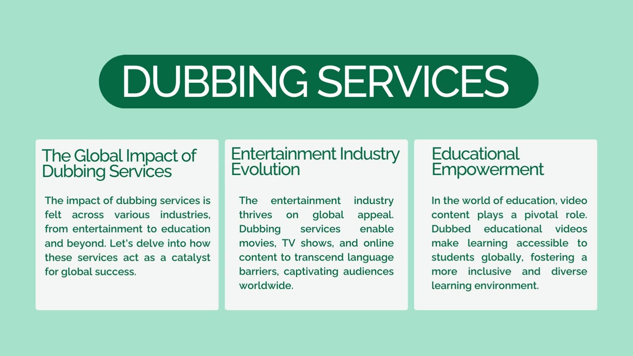 Dubbing Services- Your Global Ally