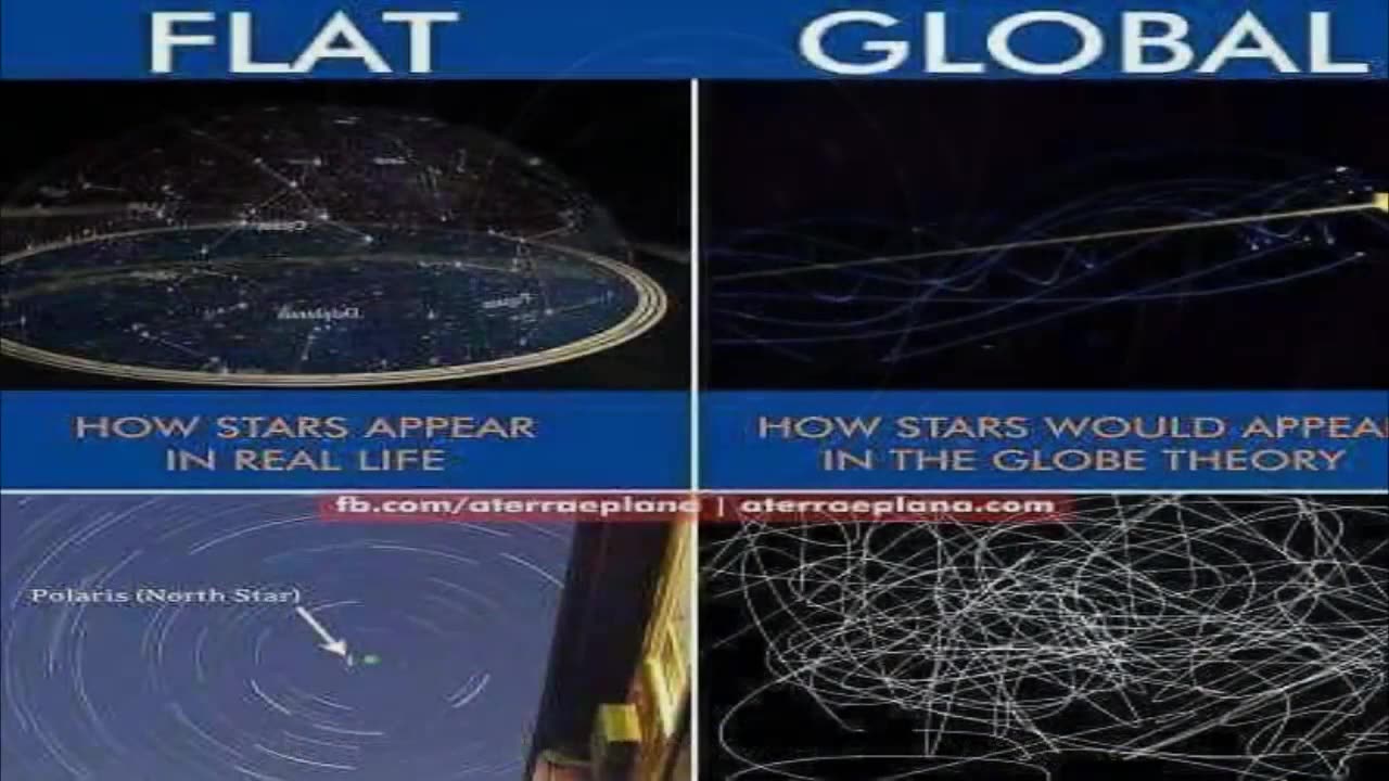 Flat Earth is NOT a Conspiracy Theory