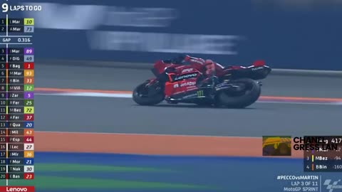 MotoGP Qatar GP - MotoGP Sprint