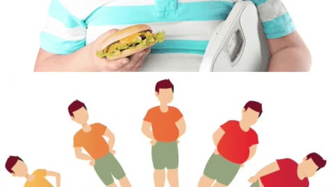 Is Your Child Obese or Overweight? Know Body Mass Index (BMI) | Childhood Obesity Epidemic - Part 2