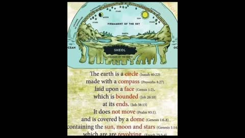 Predictive Programming: Flat Earth