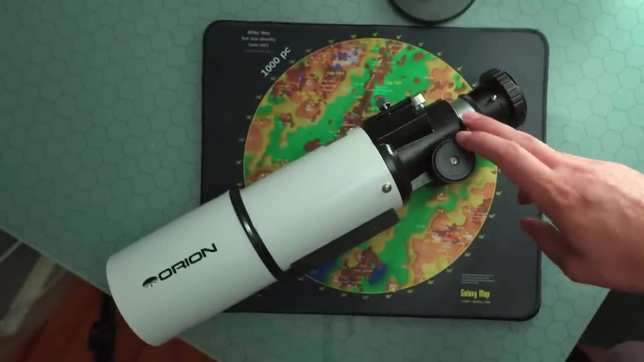 Types of telescope in the range