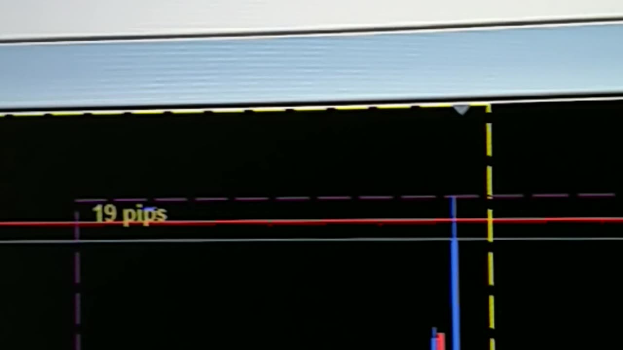 $100 to $1000 challenge. Trade #15 close $140. GBPUSD 10/01/2024. Terrible Trading