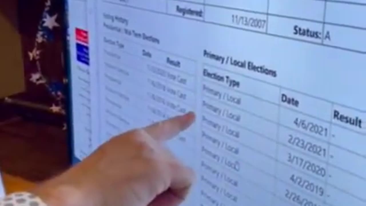 Woman finds out she was voting even when she wasn't voting