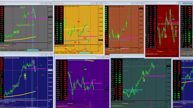 April 27 New York Session