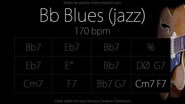 Bb Blues (Jazz/Swing feel) 170 bpm : Backing Track